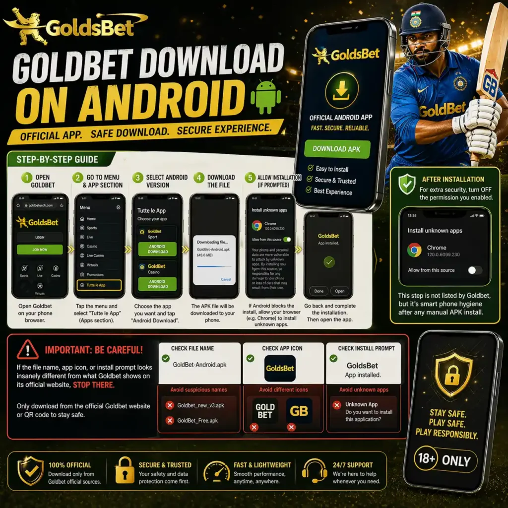 Goldbet Download on Android